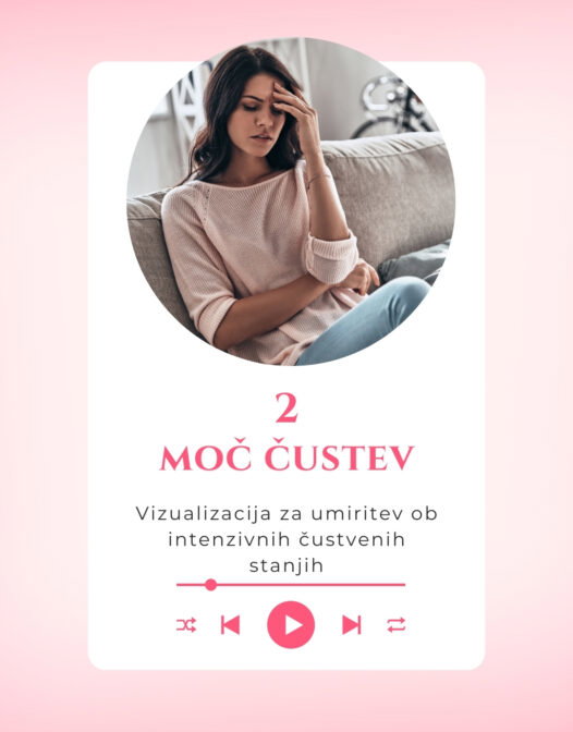 -2-Vizualizacija: Moč čustev
